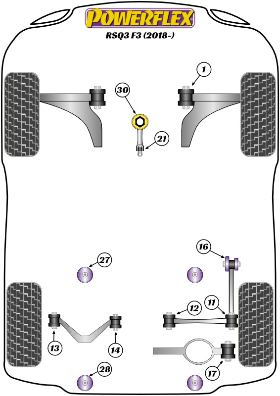 Powerflex Road - RSQ3 F3 - Front Wishbone Front Bush - PFF85-501