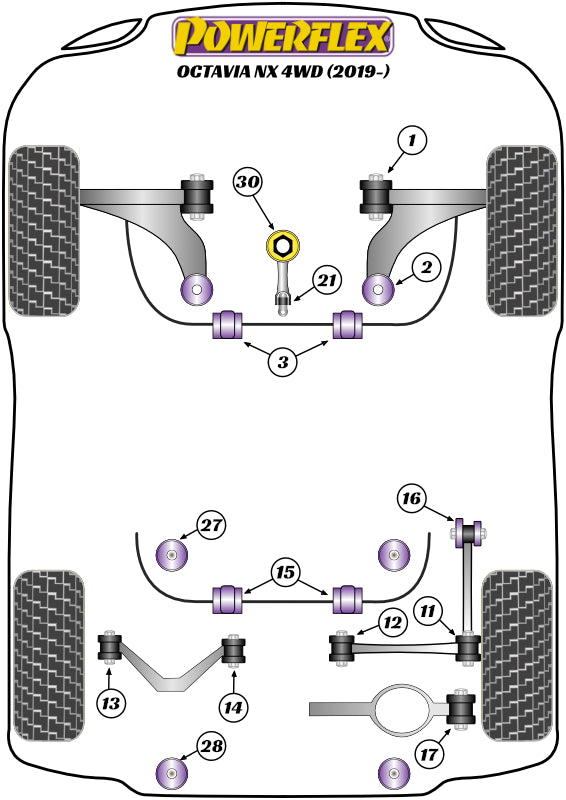 Powerflex Road - Octavia Mk4 NX 4WD - Rear Lower Arm Outer Bush  - PFR85-817