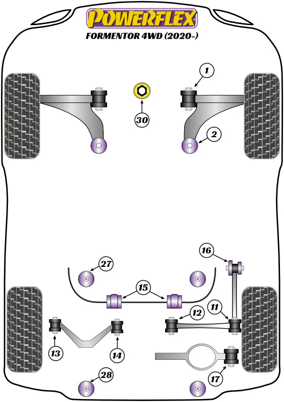 Powerflex Road - Formentor 4WD (2020 on) - Rear Upper Wishbone Outer Bush Camber Adjustable - PFR85-513G