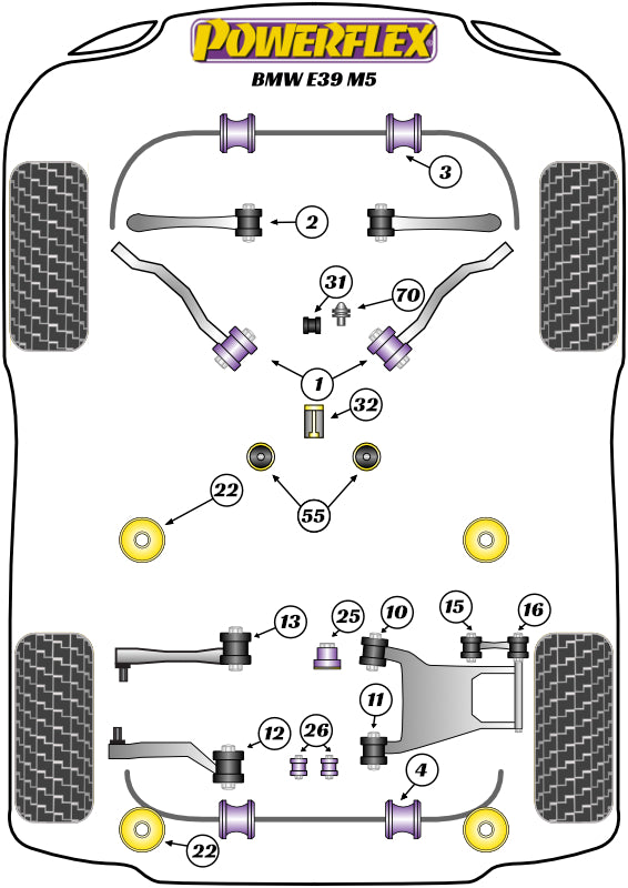 Powerflex Road - E39 M5 - Rear Toe Adjust Inner Bush - PFR5-713