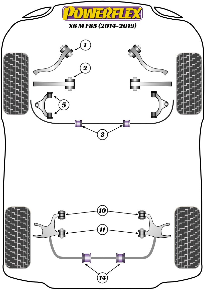 Powerflex Road - X6 M F86 (2014-2019) - Front Lower Control Arm Inner Bush - PFF5-3402