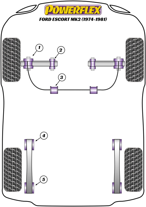 Powerflex Road - Escort Mk2 (1974-1981) - Leaf Spring Mount Rear - PFR19-2409
