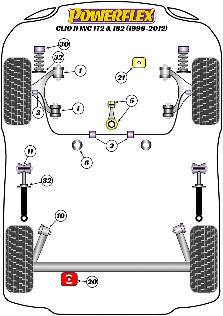 Powerflex Road - Clio II inc 172 & 182 (1998-2012) - Powerflex Handling Pack - PF60K-1001