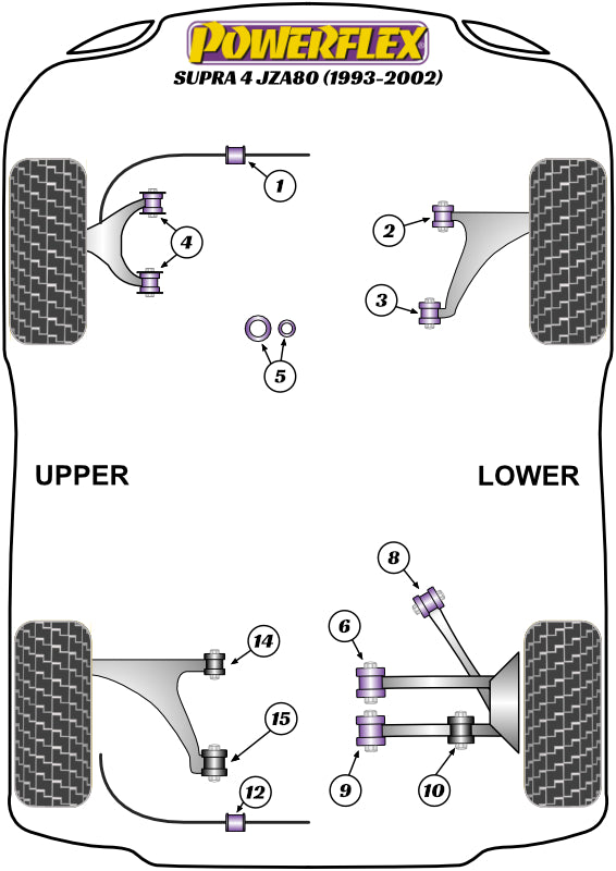 Powerflex Road - Supra Mk4 JZA80 (1993-2002) - Front Lower Wishbone Front Bush - PFF76-602