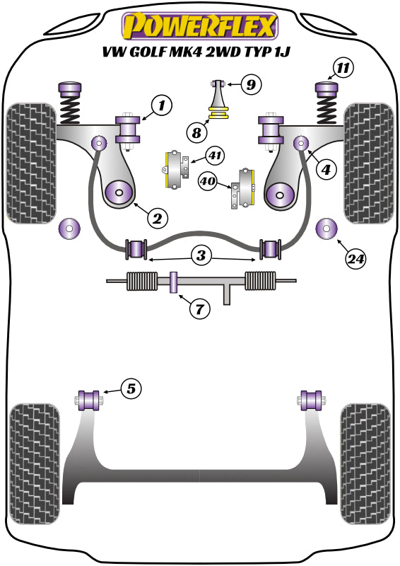 Powerflex Road - Golf MK4 2WD Typ 1J (1997-2004) - Front Anti Roll Bar Link Bush Kit - PFF85-412