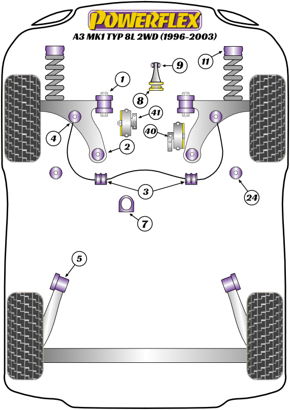 Powerflex Road - A3 MK1 8L 2WD (1996-2003) - Front Wishbone (Cast) Front Bush 45mm Camber Adjustable - PFF3-501G