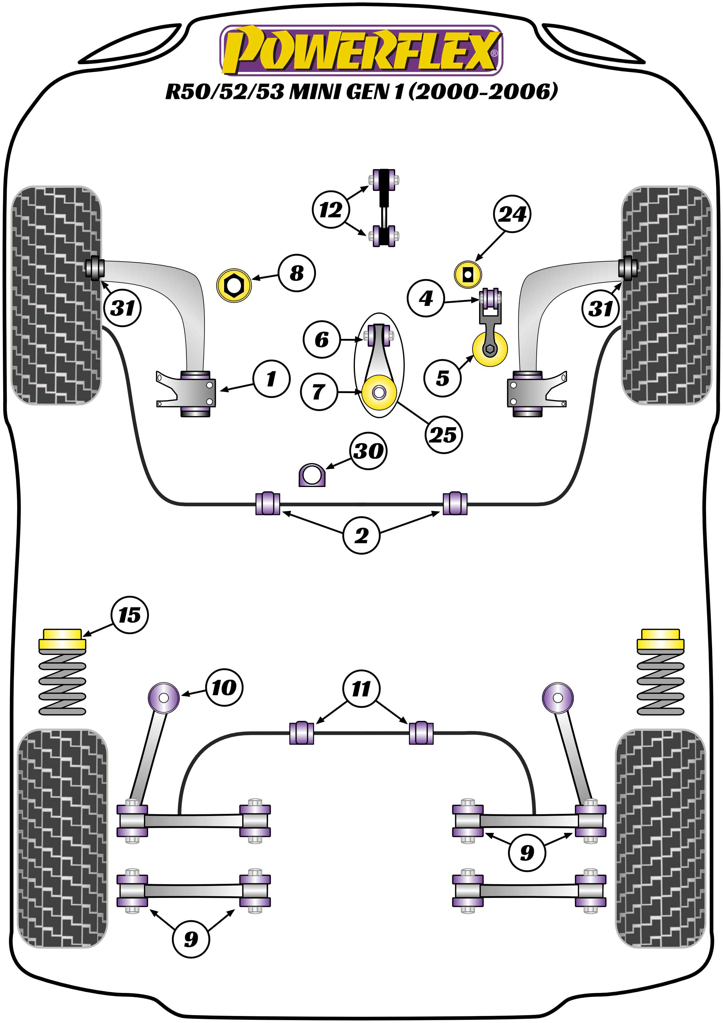 Powerflex Road - R50/52/53 Gen 1 (2000 - 2006) - Front Wishbone Rear Bush - PFF5-101