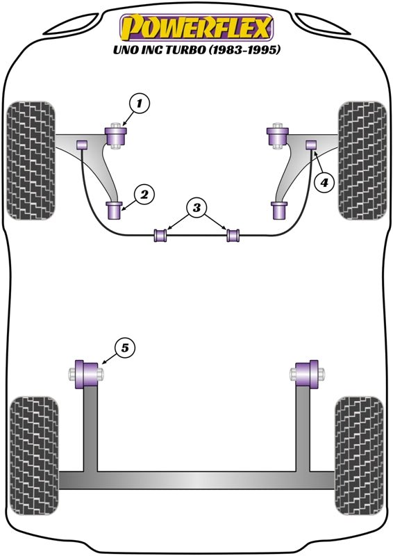 Powerflex Road+Black - Uno inc Turbo (1983-1995) - PowerAlign Camber Bolt Kit (10mm) - PFA100-10