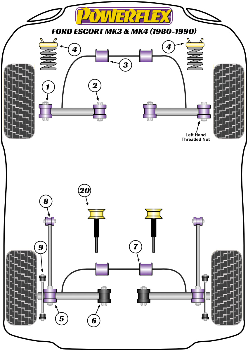 Powerflex Road - Escort Mk3 & 4 inc XR3i/RS1600i, Orion Mk1 & 2 (1980-1990) - Rear Anti-Roll Bar Bush 14mm - PFR19-210-14