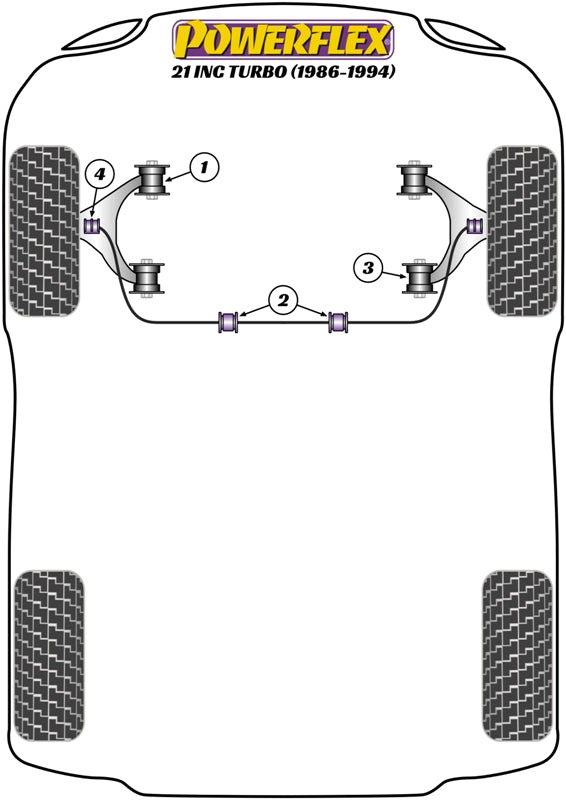 Powerflex Road - 21 inc Turbo (1986-1994) - PowerAlign Wheel Mounting Guide Pin - PF99-512-15