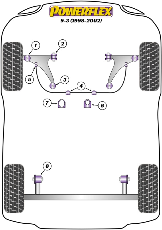 Powerflex Heritage - 9-3 (1998-2002) - Front Anti Roll Bar Drop Link Bush - PFF66-310H