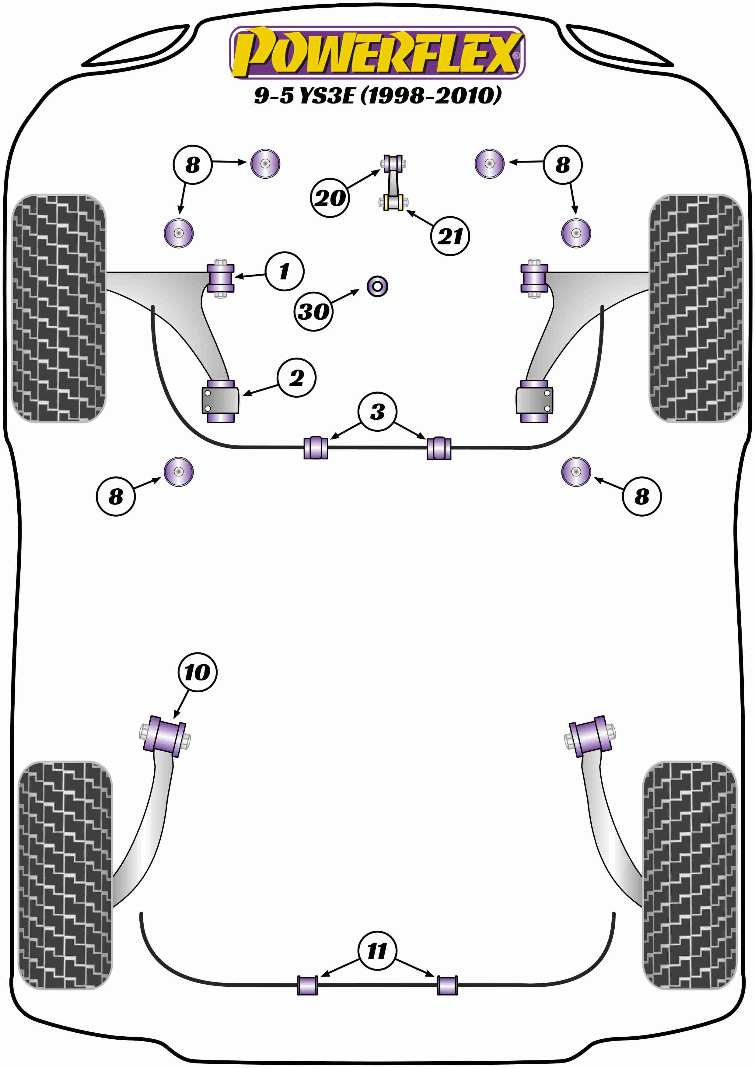 Powerflex Road - 9-5 YS3E (1998-2010) - Front Subframe Mounting Bush - PFF66-208