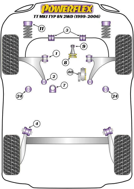 Powerflex Road - TT Mk1 Typ 8N 2WD (1999-2006) - Front Wishbone (Cast) Rear Bush - PFF3-610