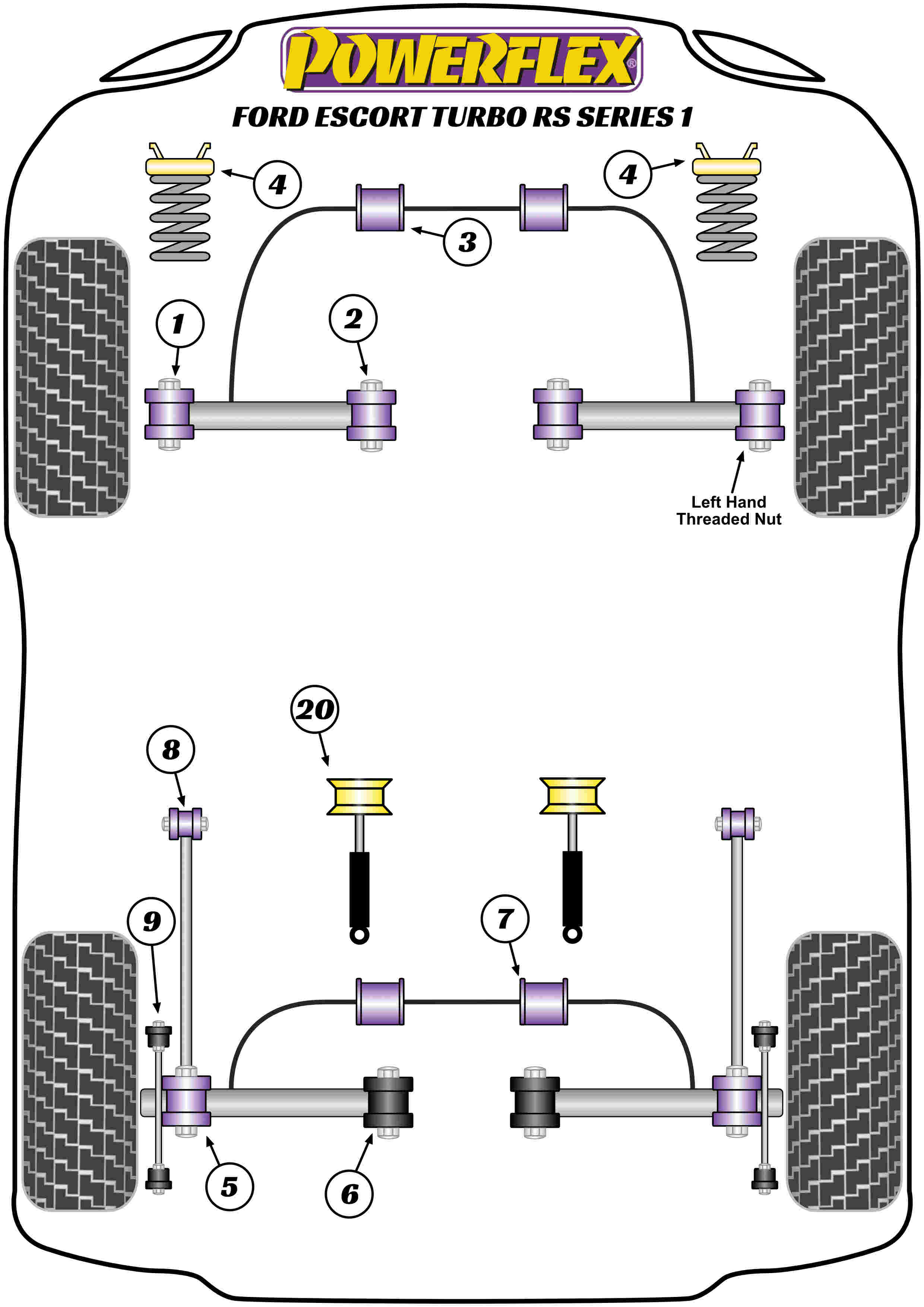 Powerflex Road - Escort RS Turbo Series 1 (1984 - 1986) - Front Anti Roll Bar Bush 18mm - PFF19-225-18