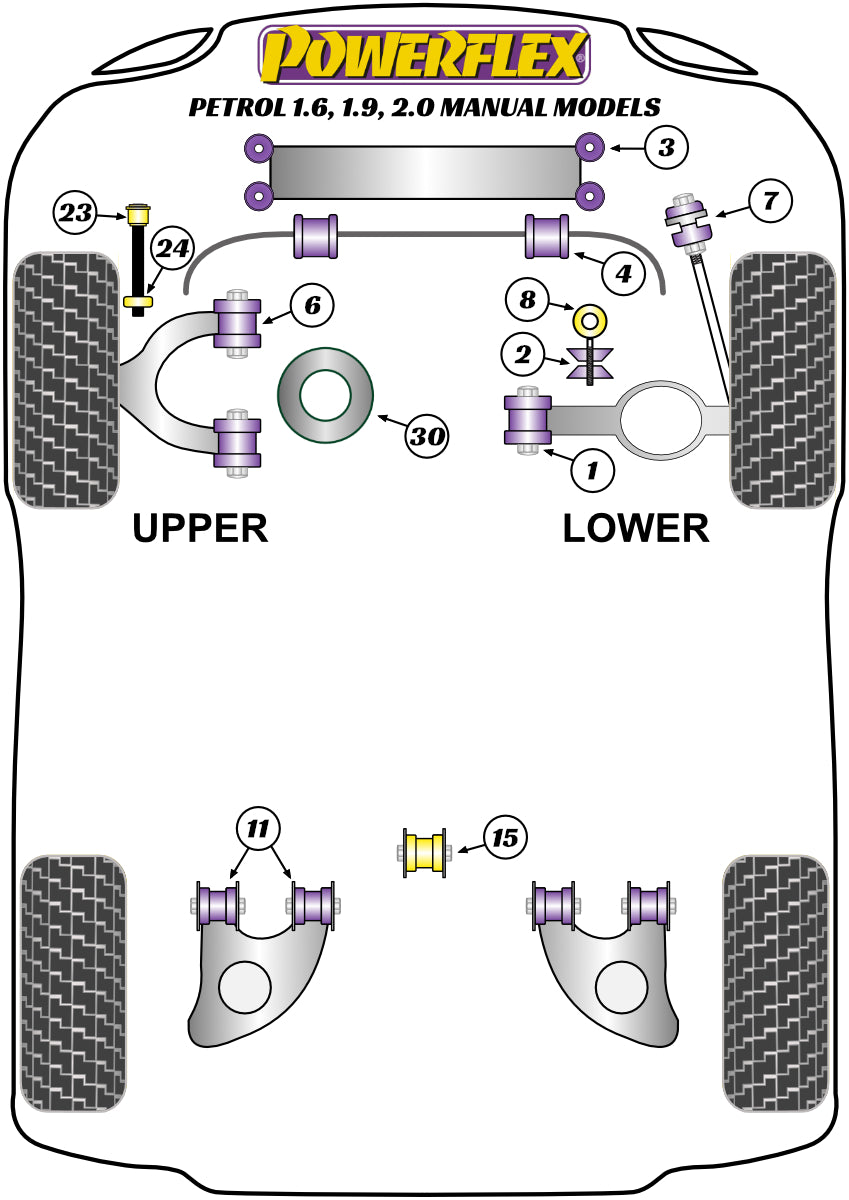 Powerflex Road - T25/T3 Type 2 (Vanagon) All Models (1979 - 1992) Petrol 1.6, 1.9, 2.0 Manual Models - Front Anti Roll Bar To Chassis Bush 21mm - PFF85-1004