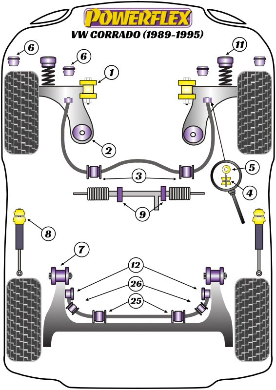 Powerflex Road+Black - Corrado 53L (1989 - 1995) - PowerAlign Camber Bolt Kit (12mm x 60mm) - PFA100-12
