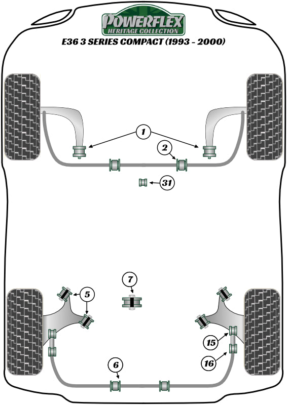 Powerflex Heritage - E36 Compact (1993-2000) - Rear Anti Roll Bar Mounting Bush 12mm - PFR5-308-12H