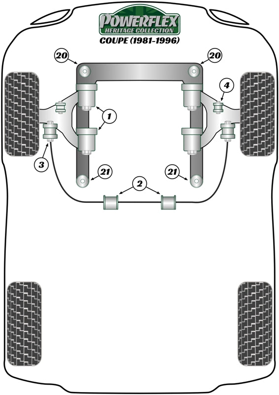 Powerflex Heritage - Coupe (1981-1996) - Front Anti Roll Bar Mount 21mm - PFR3-1011-21H