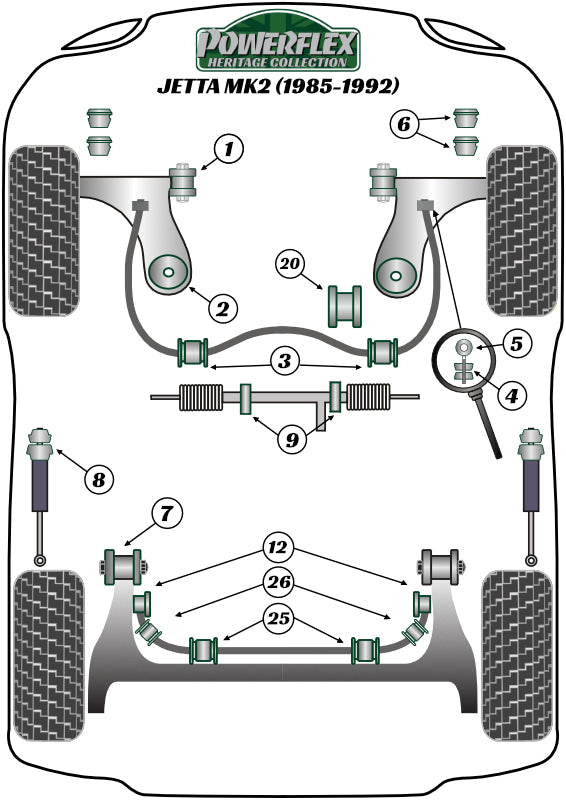 Powerflex Heritage - Jetta MK2 A2 (1985-1992) - Non Power Steering Rack Mount - PFF85-231H