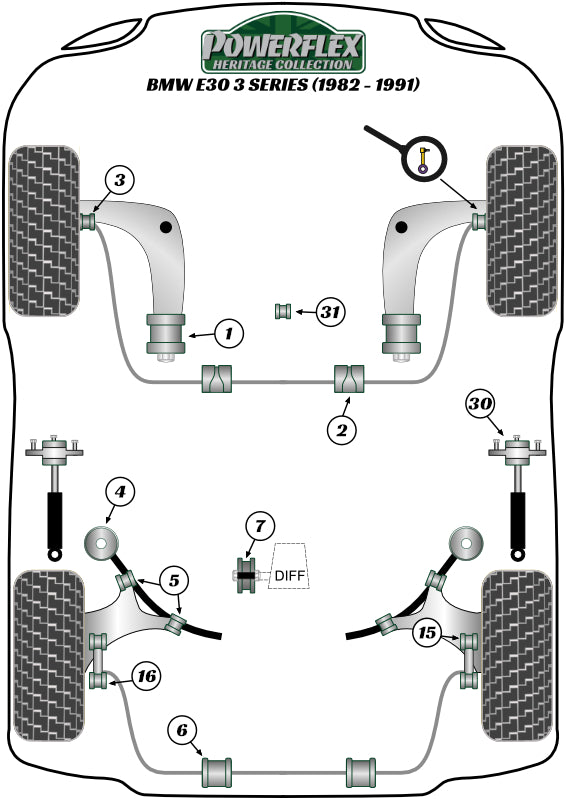 Powerflex Heritage - E30 inc M3 (1982 - 1991) - Rear Trailing Arm Bush Adjustable - PFR5-306GH