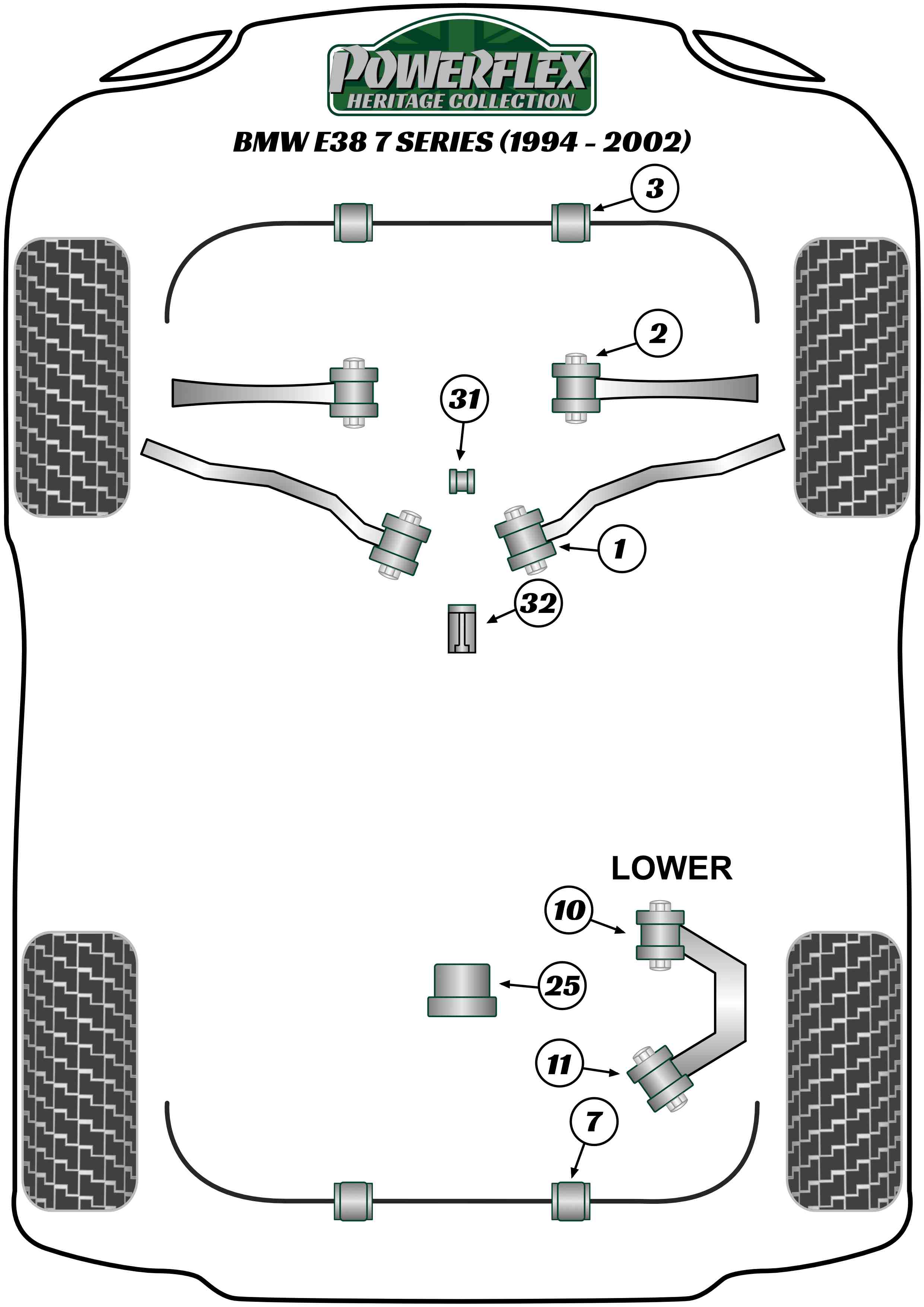 Powerflex Heritage - E38 (1994 - 2002) - Rear Diff Front Mounting Bush - PFR5-524H