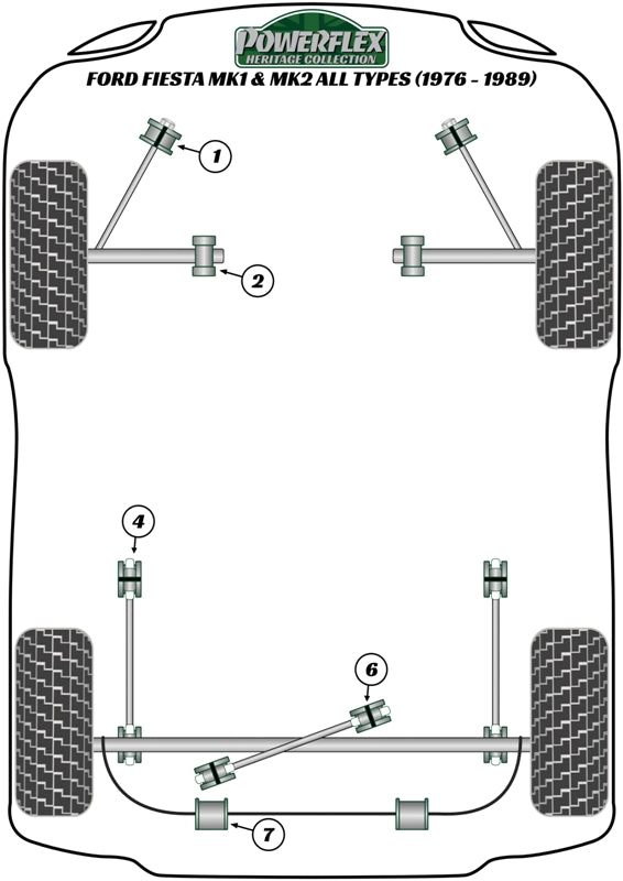 Powerflex Heritage - Fiesta Mk1 & 2 inc XR2 (1976-1989) - Rear Anti Roll Bar Mounting Bush 14mm - PFR19-307H