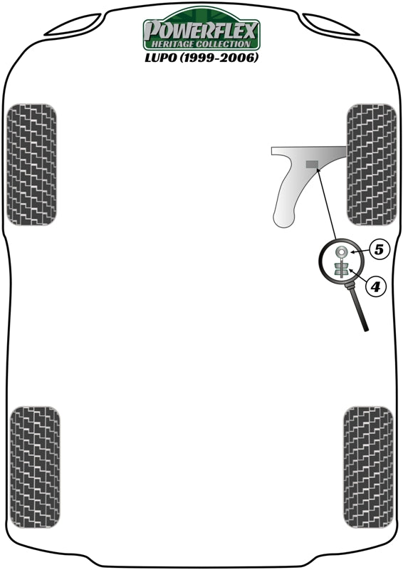Powerflex Heritage - Lupo (1999 - 2006) - Front Anti Roll Bar Eye Bolt Bush 20mm - PFF85-209-20H
