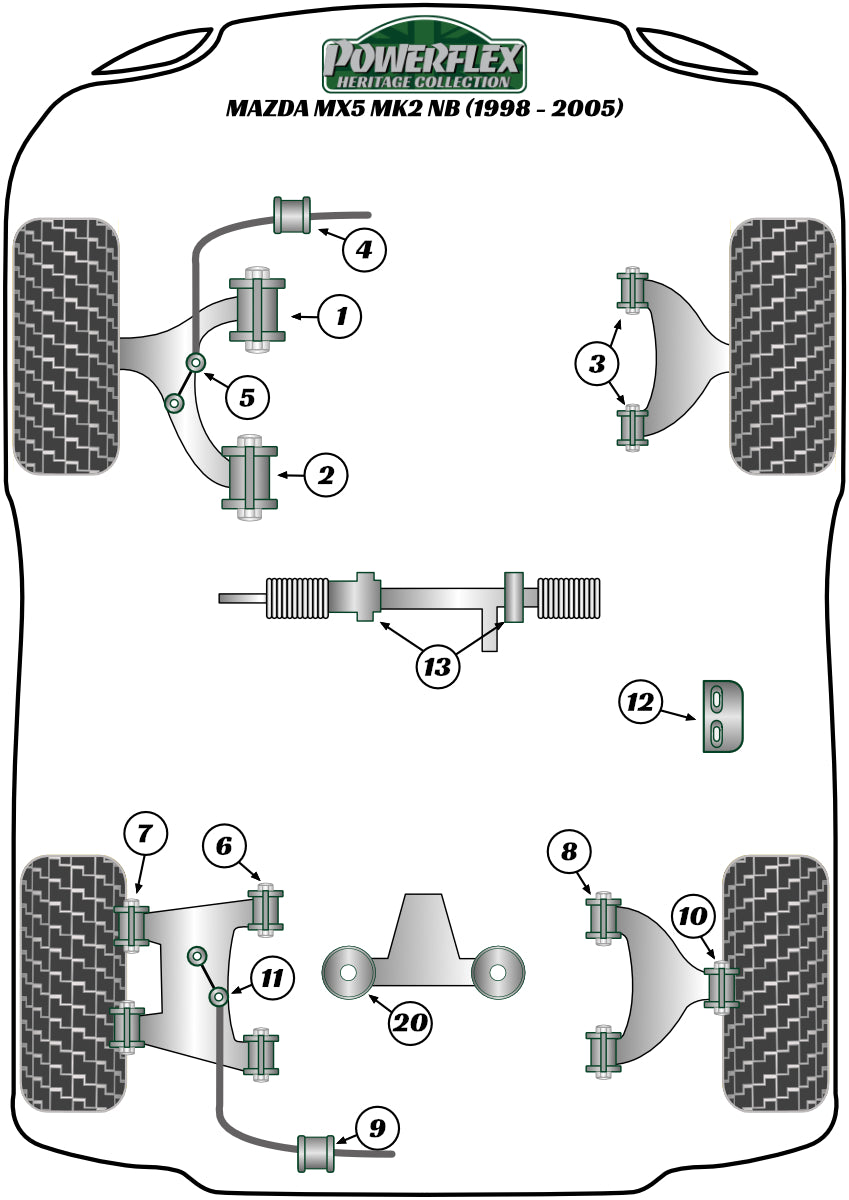 Powerflex Heritage - MX-5, Miata, Eunos Mk2 NB (1998-2005) - Rear Lower Inner Wishbone Bush - PFR36-110H