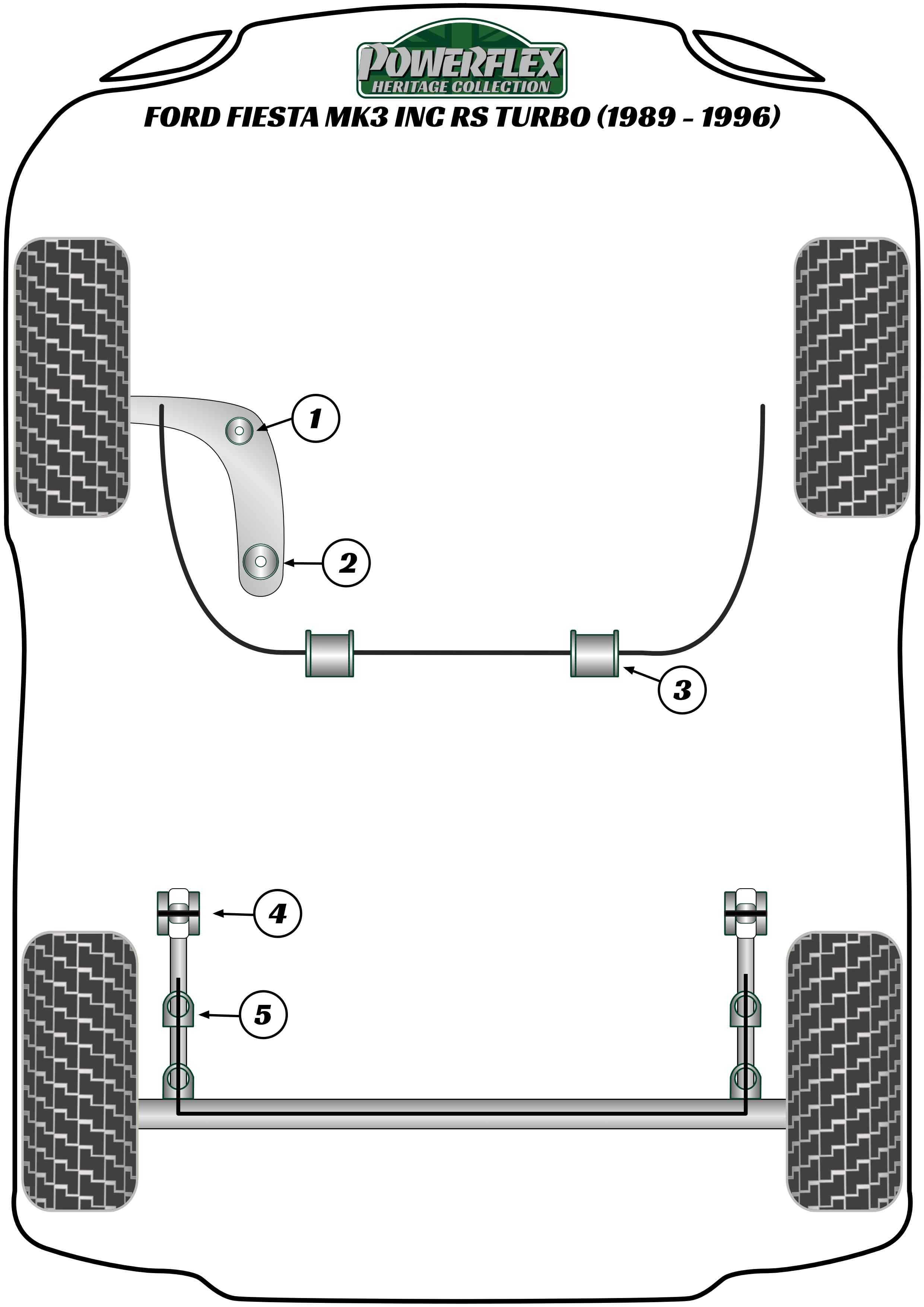 Powerflex Heritage - Fiesta Mk3 inc RS Turbo (1989-1996) - Front Wishbone Rear Bush 54mm - PFF19-602H