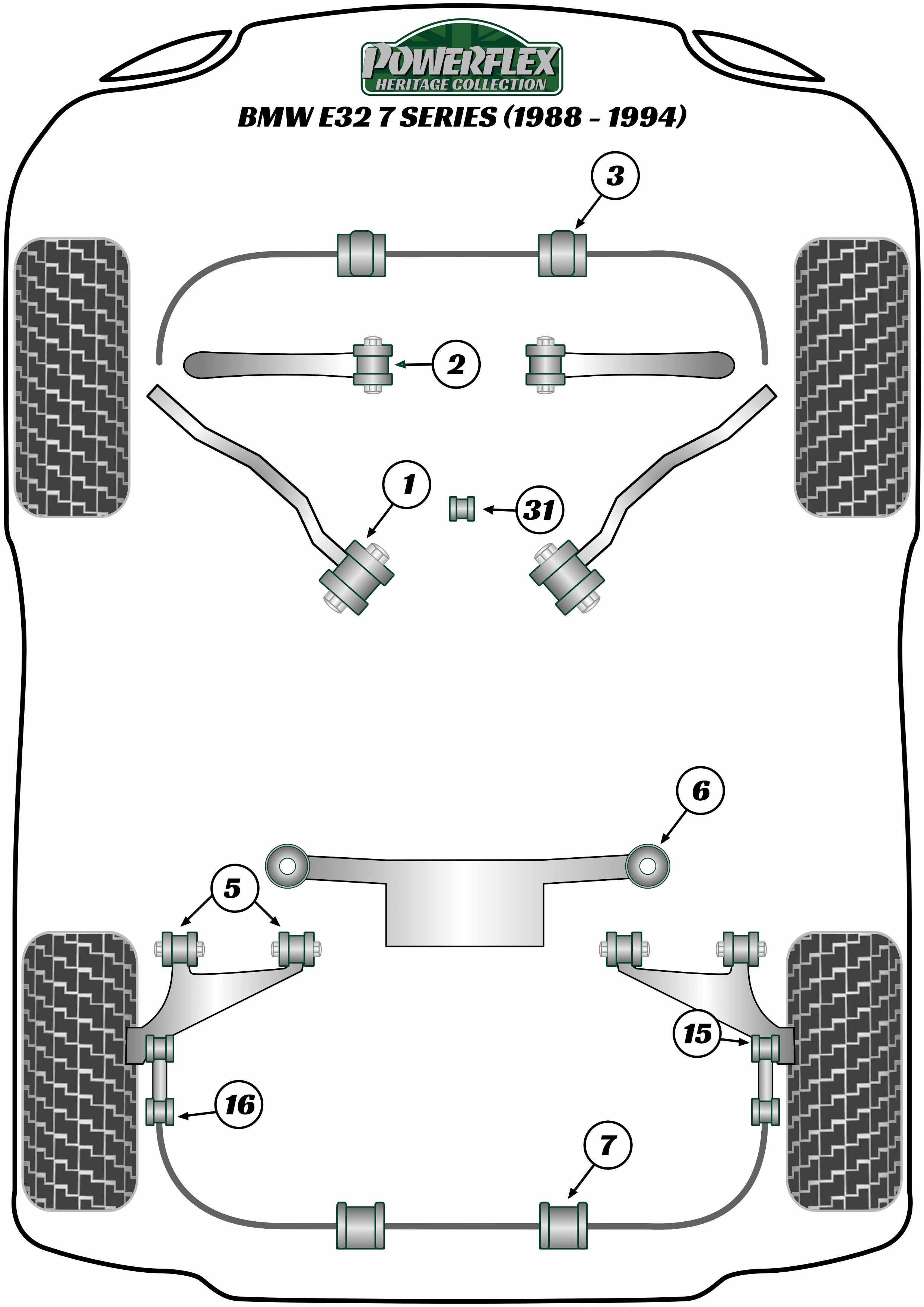 Powerflex Heritage - E32 (1988-1994) - Rear Trailing Arm Bush Adjustable  - PFR5-606GH