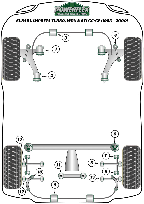 Powerflex Heritage - Impreza Turbo inc. WRX & STi GC,GF (1993 - 2000) - Rear Anti Roll Bar To Chassis Bush 17mm - PF69-303-17H
