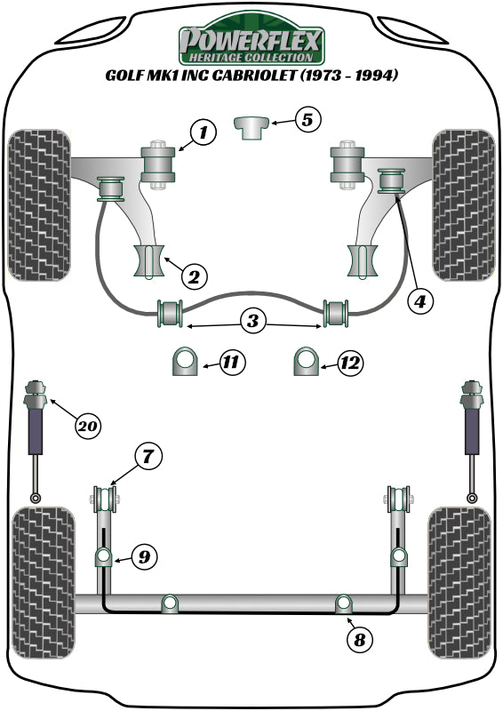 Powerflex Heritage - Golf MK1 inc Cabriolet (1973 - 1994) - Rear Anti Roll Bar Inner Bush 21.5mm - PFR85-225-215H