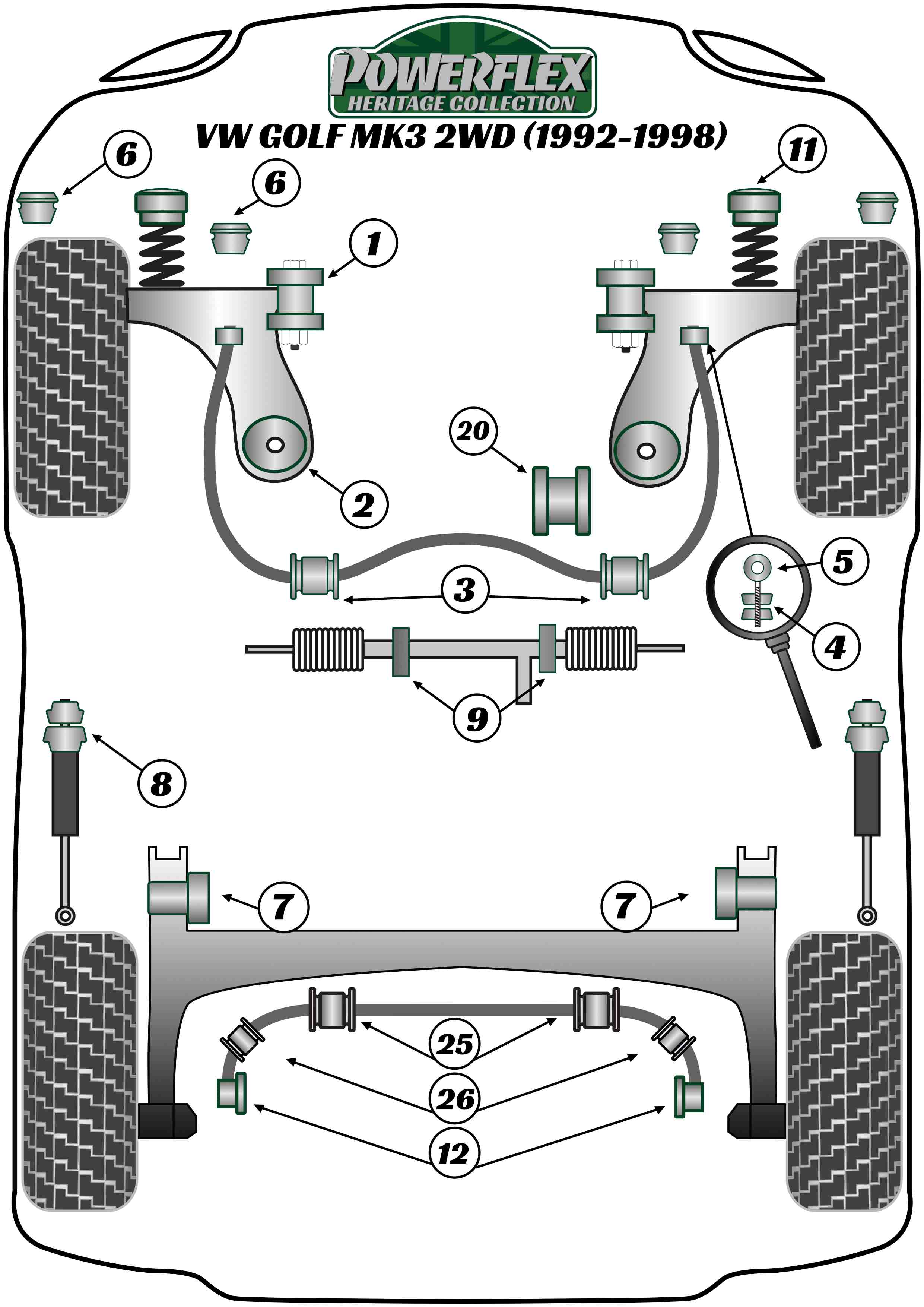 Powerflex Heritage - Golf MK3 2WD (1992 - 1998) - Rear Anti-Roll Bar To Beam Bush Eibach - PFR85-212H