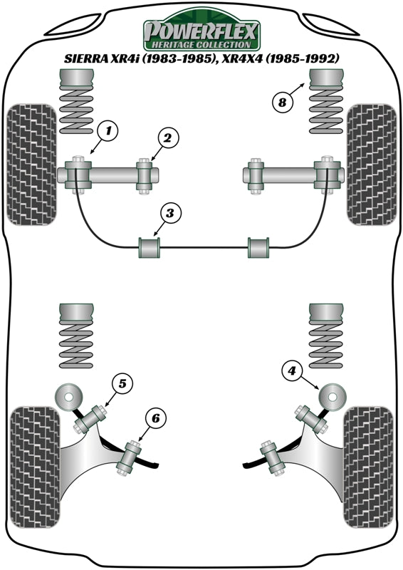 Powerflex Heritage - Sierra XR4i (1983-1985), XR4x4 (1985-1992) - Rear Anti-Roll Bar Bush 14mm - PFR19-210-14H