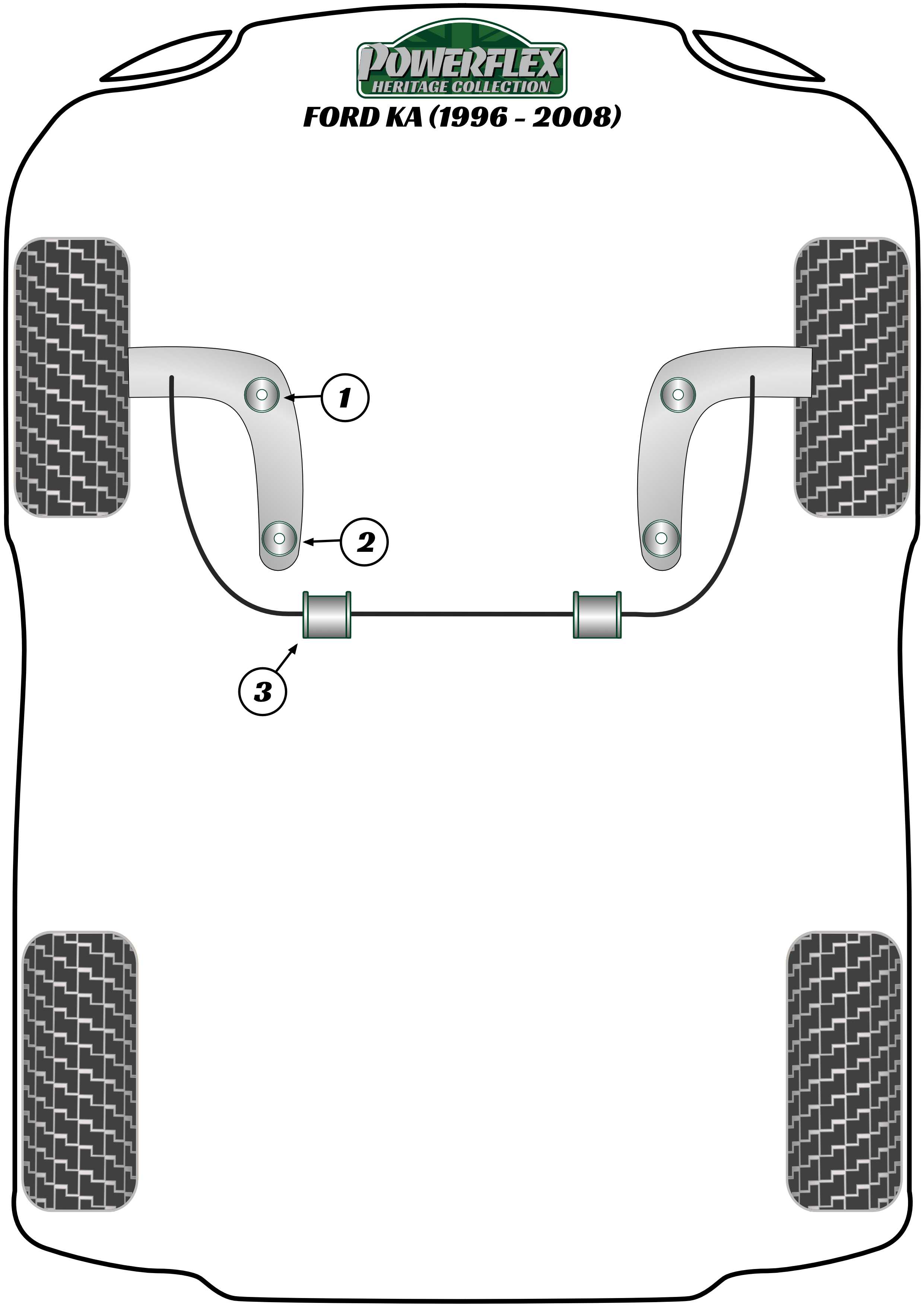 Powerflex Heritage - KA (1996-2008) - Front Anti Roll Bar Bush 16mm - PFF19-603H