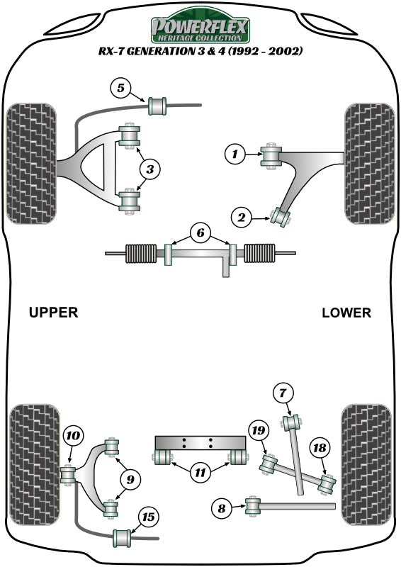 Powerflex Heritage - RX-7 Gen 3 - FD3S (1992-2002) - Rear Toe Adjuster Outer Bush - PFR36-318H