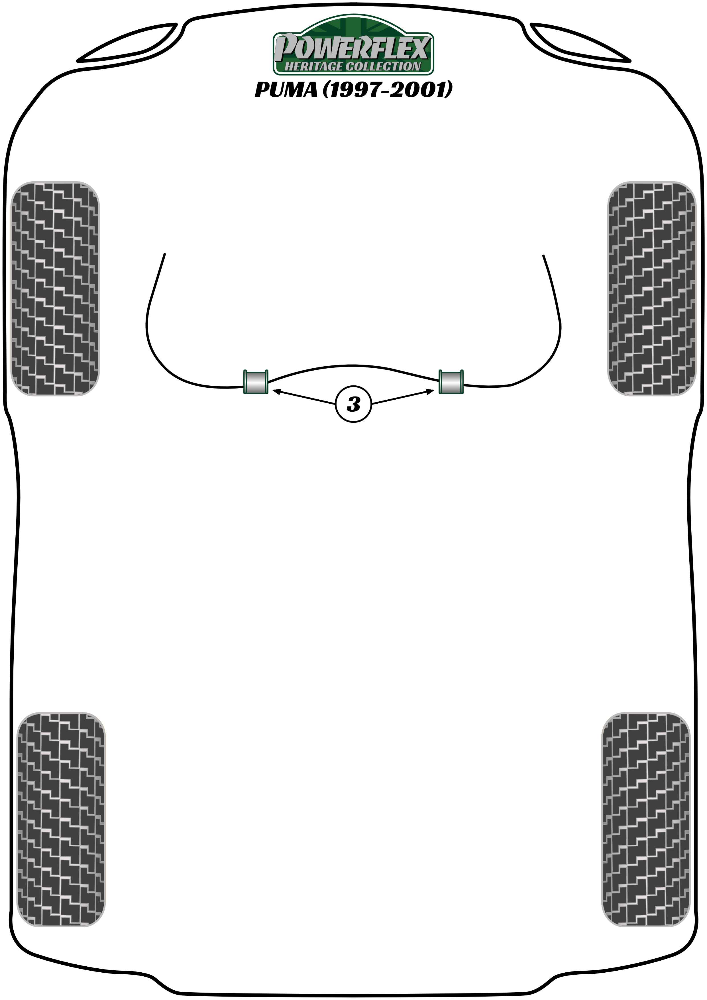Powerflex Heritage - Puma (1997-2001) - Front Anti Roll Bar Bush 16mm - PFF19-603H