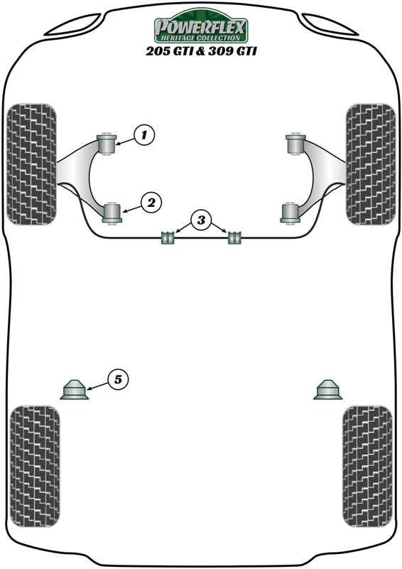 Powerflex Heritage - 205 GTi  (1985-1998) - Anti Roll Bar Bush 17mm - PFF50-215-17H