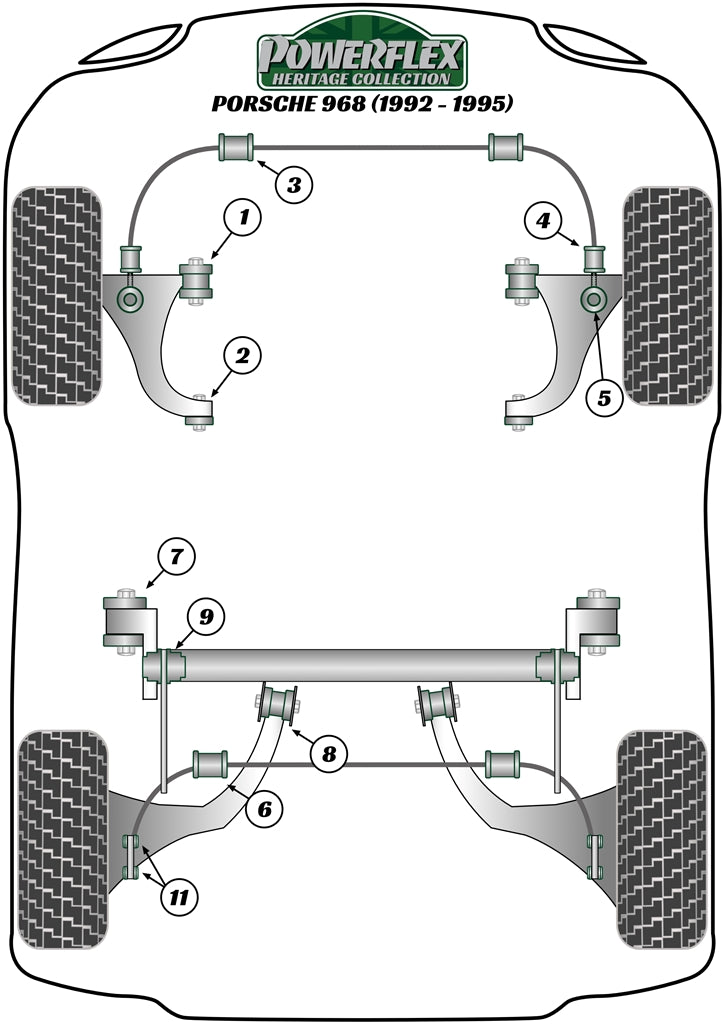 Powerflex Heritage - 968 (1992-1995) - Rear Axle Carrier Outer Mounting - PFR57-220H