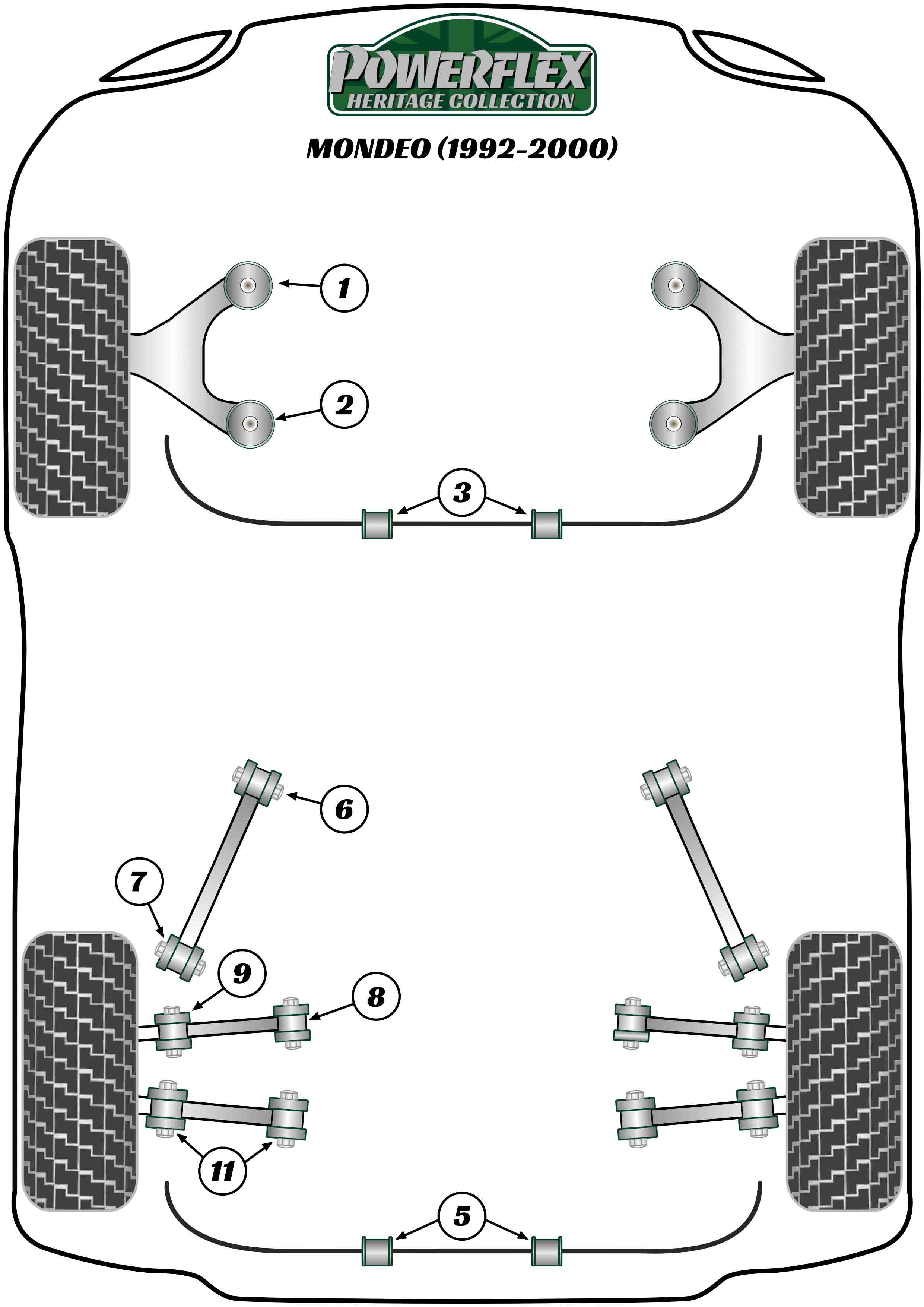 Powerflex Heritage - Mondeo MK1/2 (1992 - 2000) - Front Wishbone Rear Bush 47mm - PFF19-901H