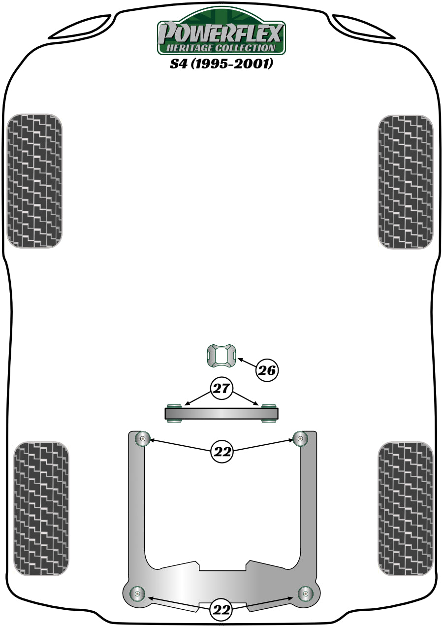 Powerflex Heritage - S4 (1995-2001) - Gearbox Support Bush Insert - PFR3-126H