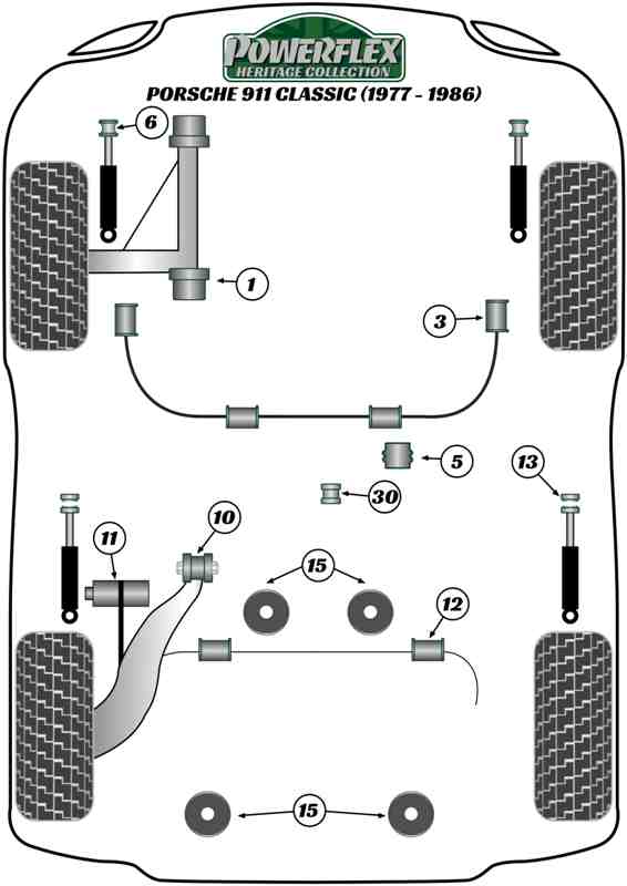 Powerflex Heritage - 911 Classic (1977 - 1986) - Rear Anti Roll Bar Bush 18mm - PFF57-209-18H