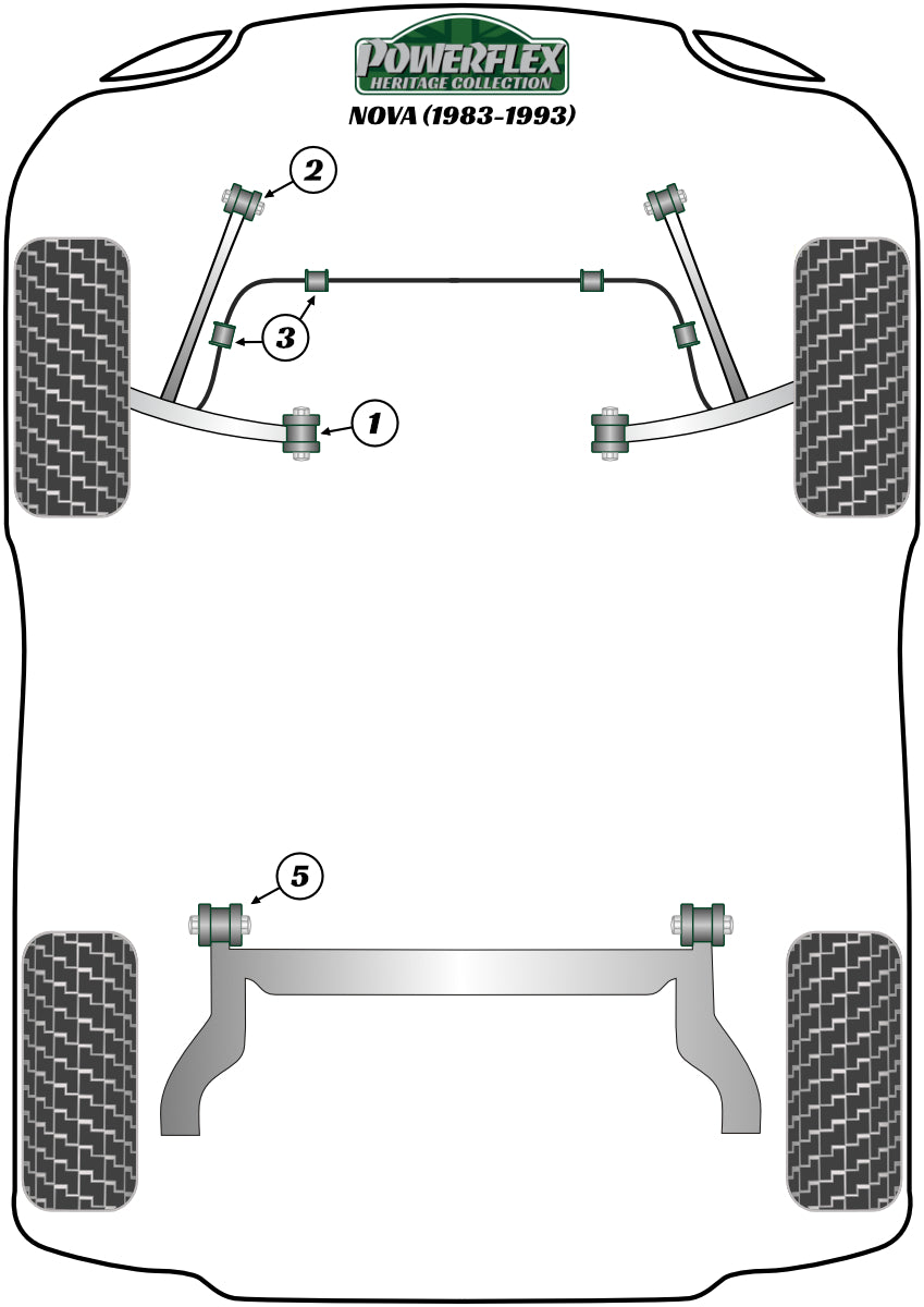 Powerflex Heritage - Nova (1983-1993) - Front Anti Roll Bar Mount - PFF80-105-20H