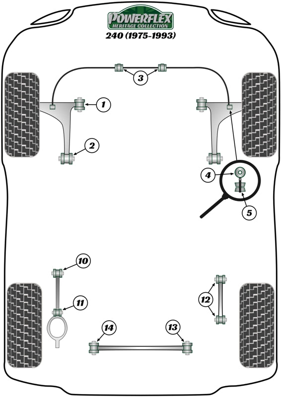 Powerflex Heritage - 240 (1975 - 1993) - Rear Trailing Arm To Chassis Bush - PFR88-210H