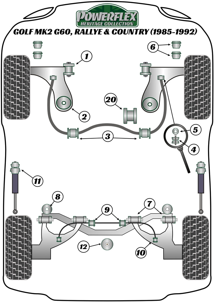 Powerflex Heritage - Golf MK2 4WD, Inc Rallye & Country (1985 - 1992) - Rear Trailing Arm Bush - PFR85-262H