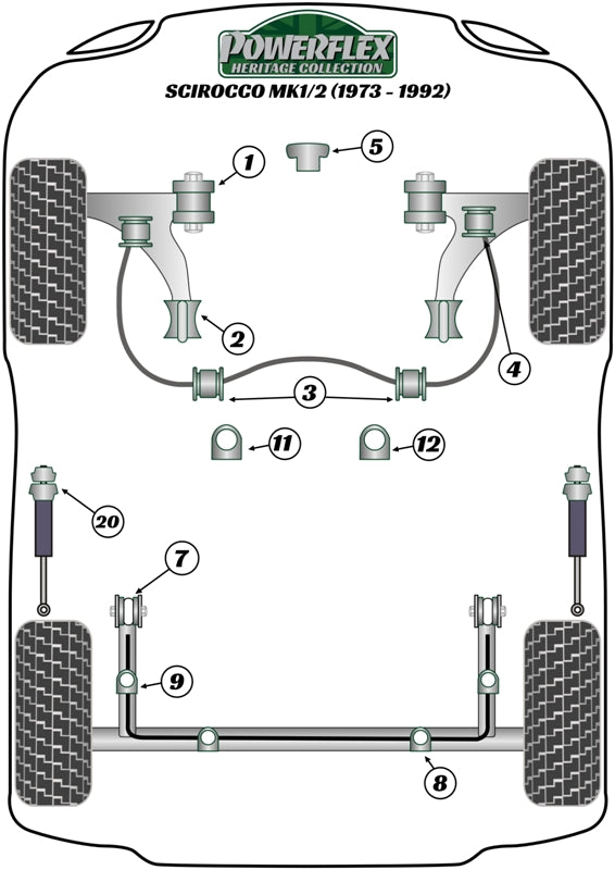Powerflex Heritage - Scirocco MK1/2 (1973 - 1992) - Rear Shock Top Mounting Bush - PFR85-241H