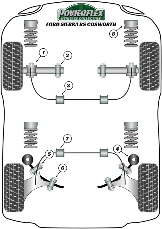 Powerflex Heritage - 3Dr RS Cosworth inc. RS500 (1986-1988) - Rear Anti-Roll Bar Mounting Bush 14mm - PFR19-209-14H