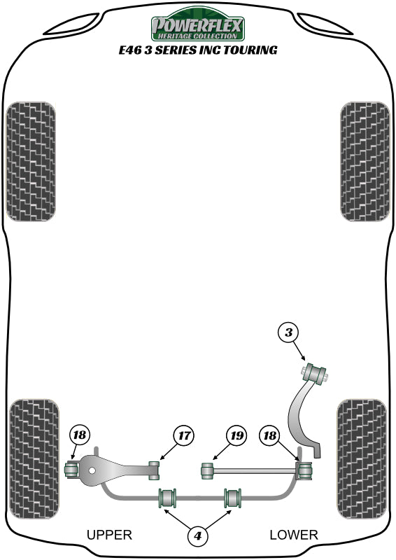 Powerflex Heritage - E46 Sedan / Touring / Coupe / Conv - Rear Subframe Rear Bush Insert - PFR5-4613H