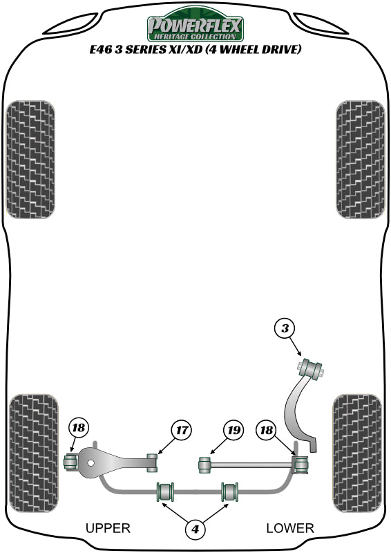 Powerflex Heritage - E46 Xi/XD (4wd) - Rear Subframe Rear Bush Insert - PFR5-4613H