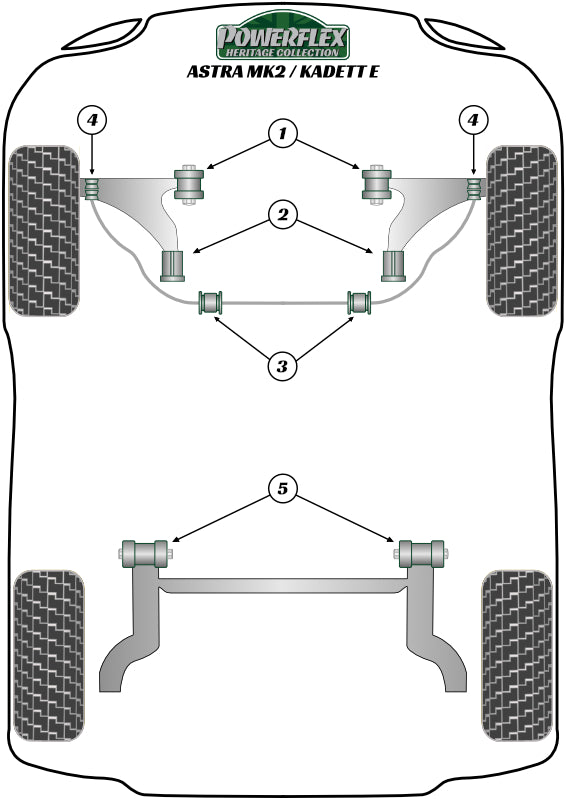 Powerflex Heritage - Astra MK2 - Kadett E (1985 - 1991) - Front Anti Roll Bar Mounting Bush 18mm - PFF80-303-18H